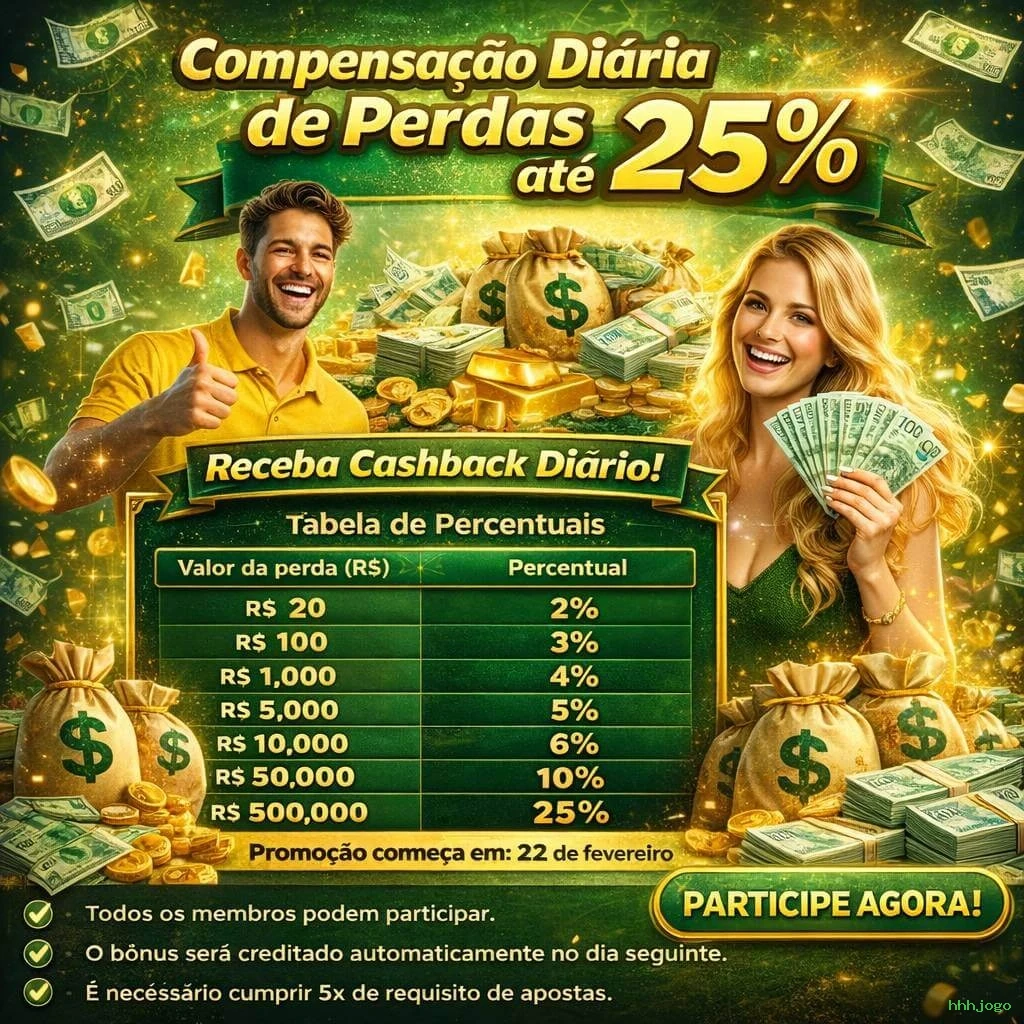 hhhjogo Plataforma